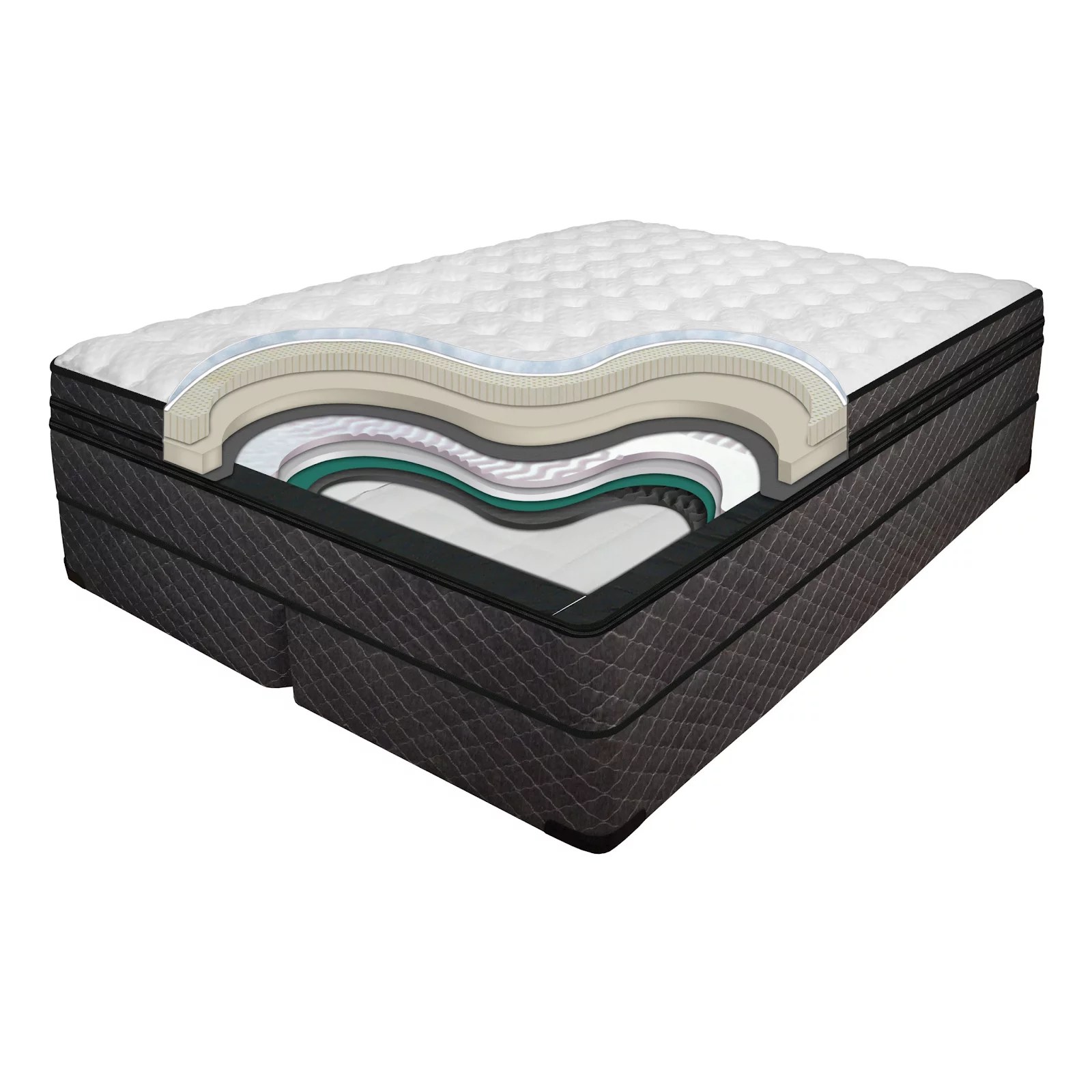 Best Adjustable Air Bed Mattresses ★