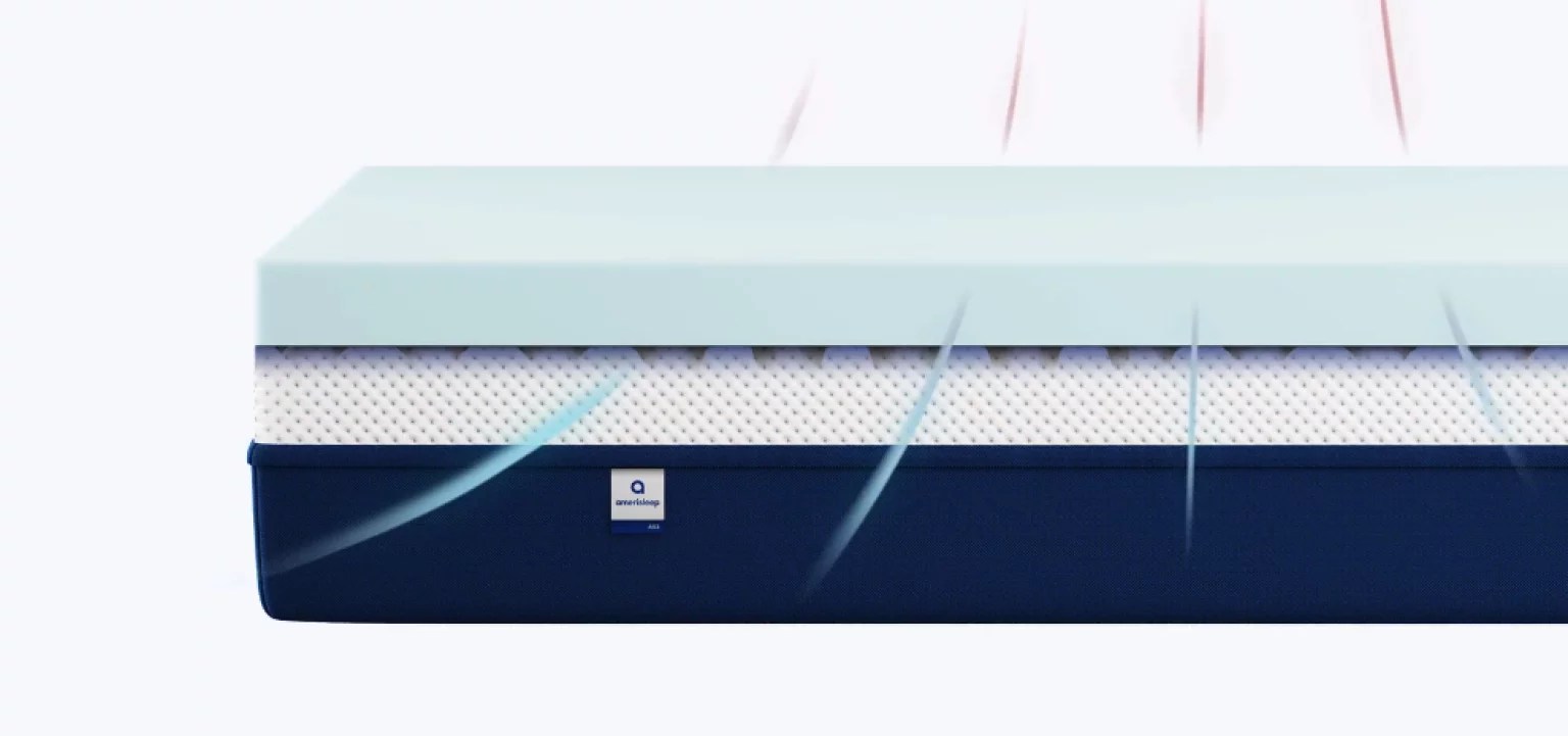 Best Mattresses For Sciatica [2023 UPDATED] Full Buyer's Guide