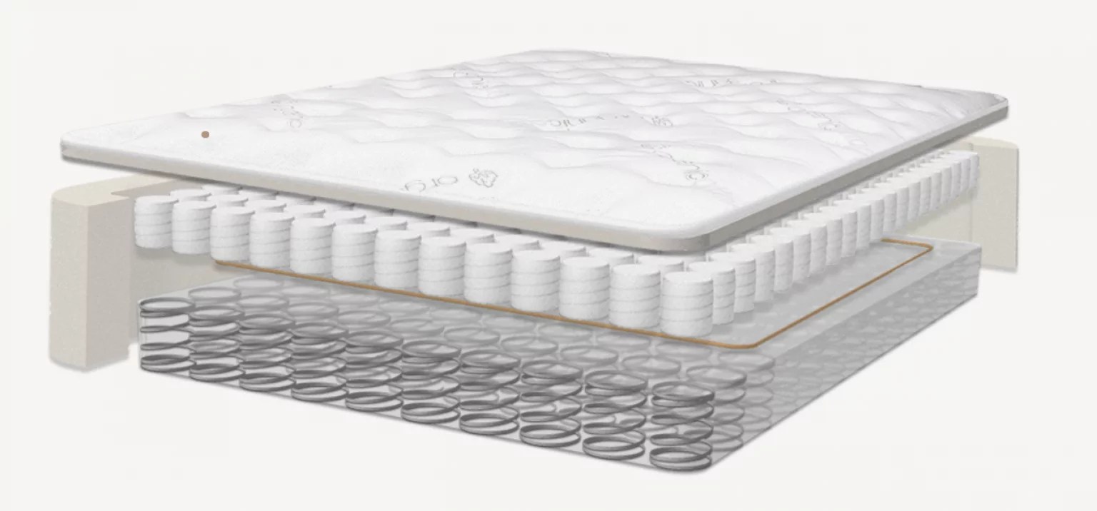 Best Mattresses For Scoliosis [2023 UPDATED] Honest Buyer's Guide