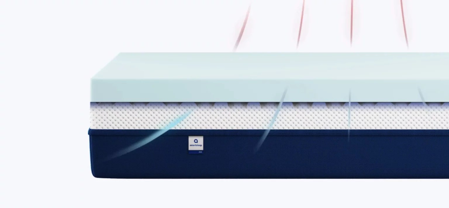 Best Mattresses For Athletes [2023 Efficient Reviews] ★