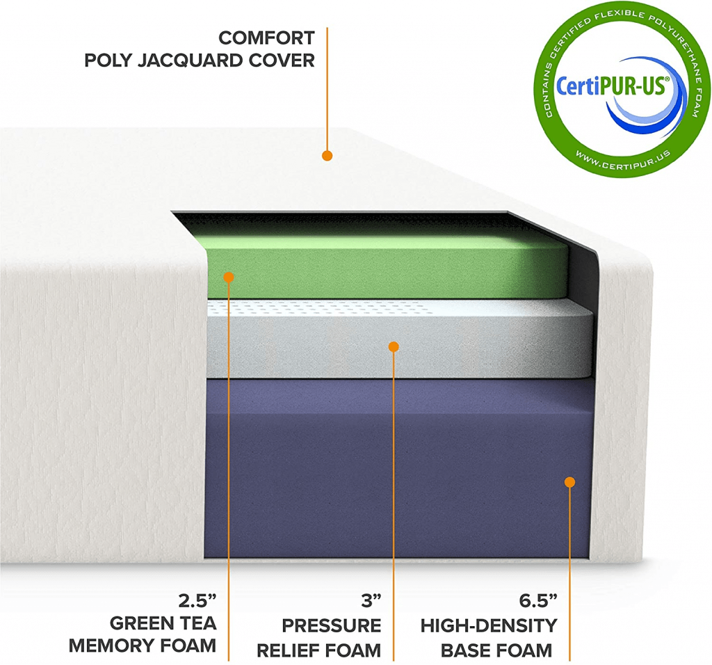 Best Price Mattress 12 Inch Memory Foam Mattress Review