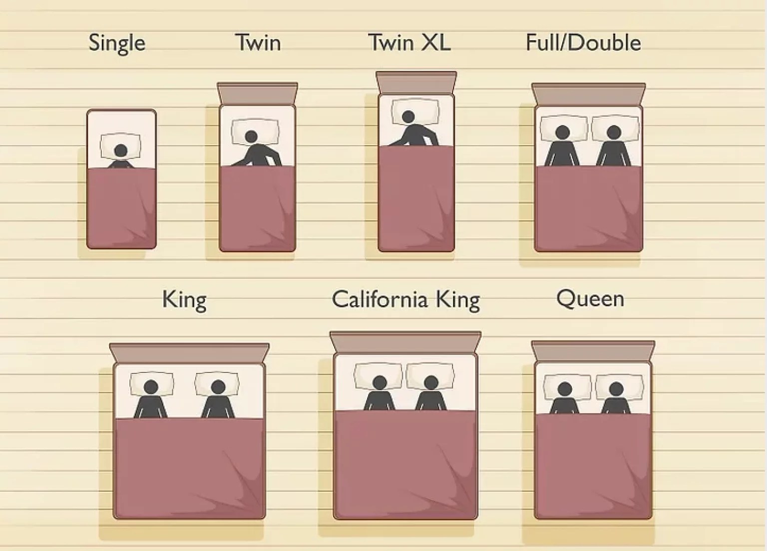 How To Measure A Mattress Efficient Solutions