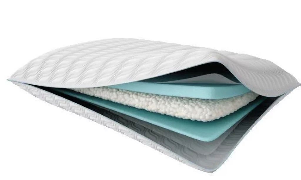 How To Clean TempurPedic Mattress Solved!