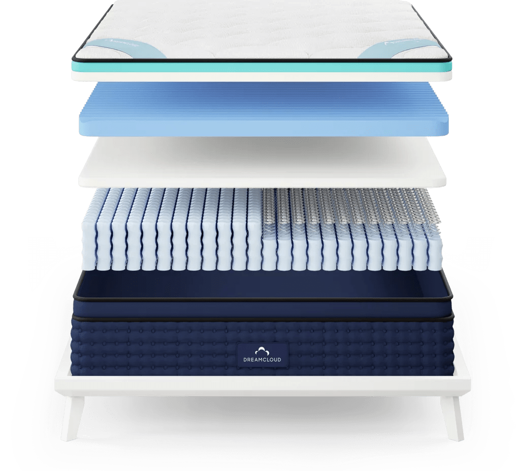 Best Mattresses For Upper Back Shoulder And Neck Pain (2024 Reviews Updated) & FAQ