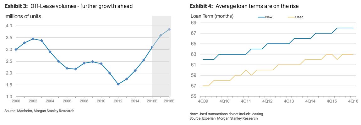 base lending rate malaysia 2017
