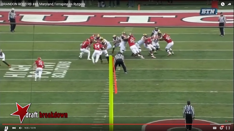 The Rookie Scouting Portfolio (RSP)RSP Boiler Room RB Brandon Ross And