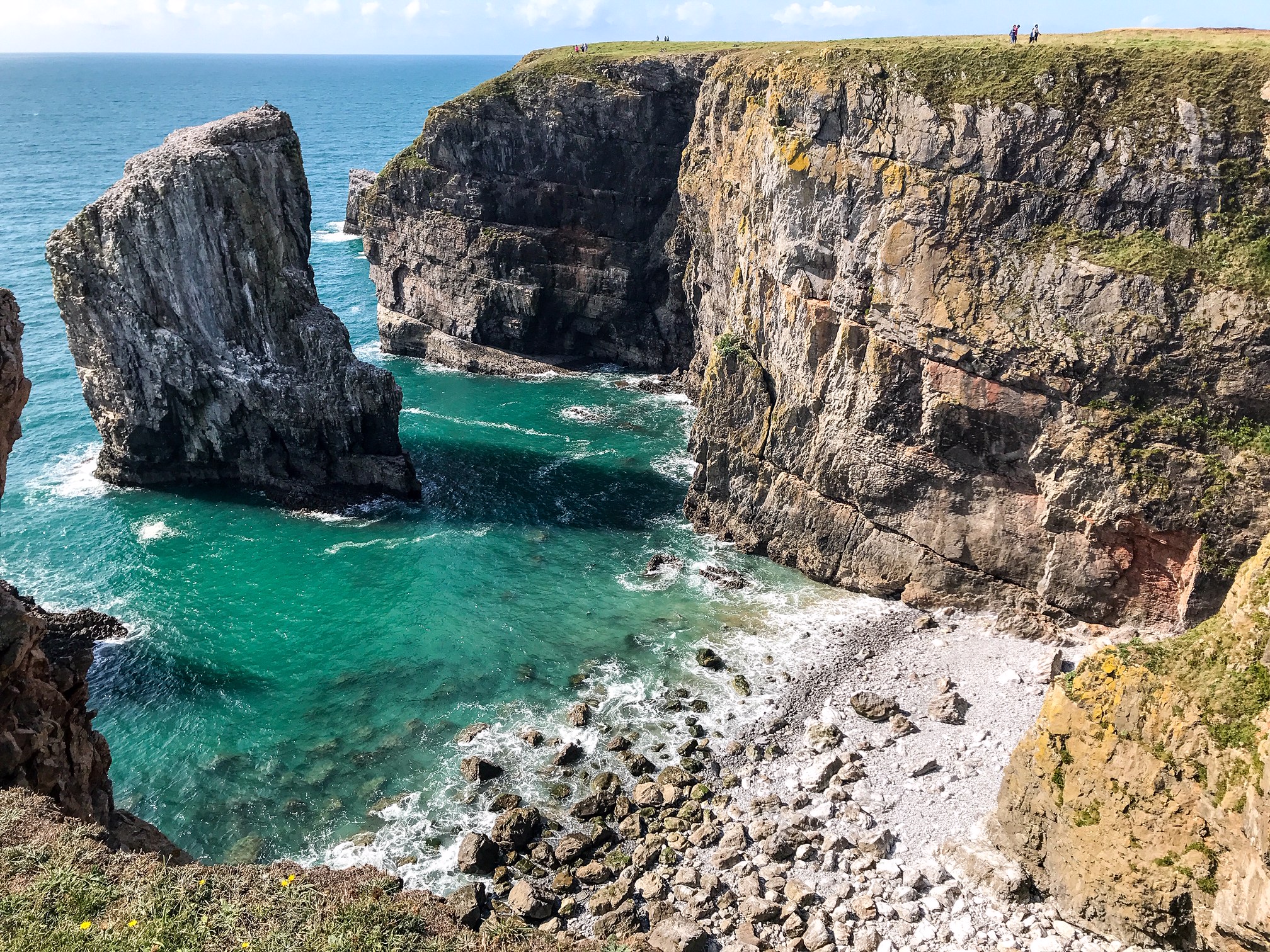 How to Walk the Pembrokeshire Coast Path InDepth Travel Guide