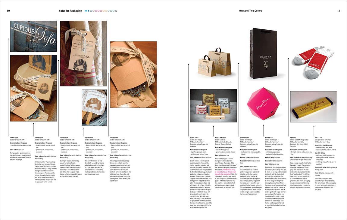 Color Management for Packaging A Comprehensive Guide for Graphic