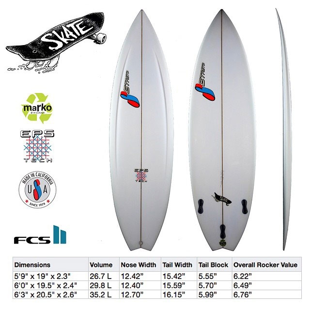 stretch surfboard menu