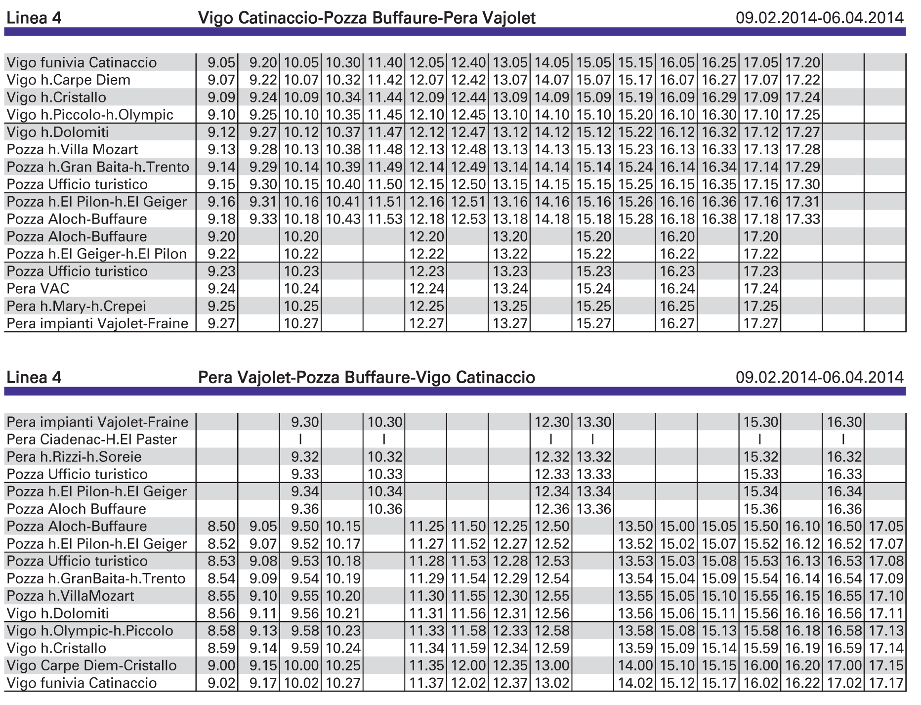 Database Design for Bus Timetables Yet Another Boring Developer's Blog