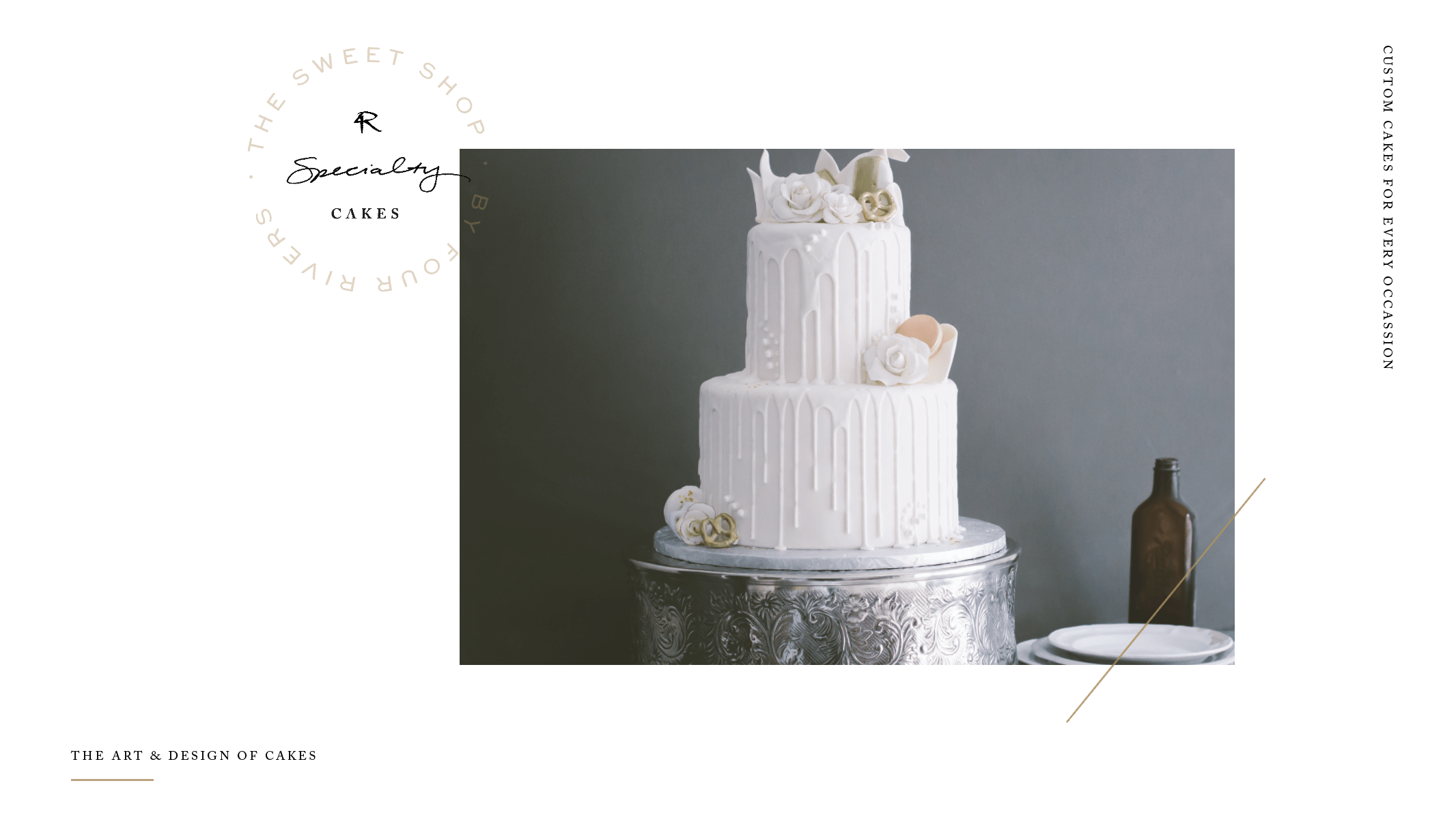 How 4R Restaurant Group can improves profit and reduce food costs