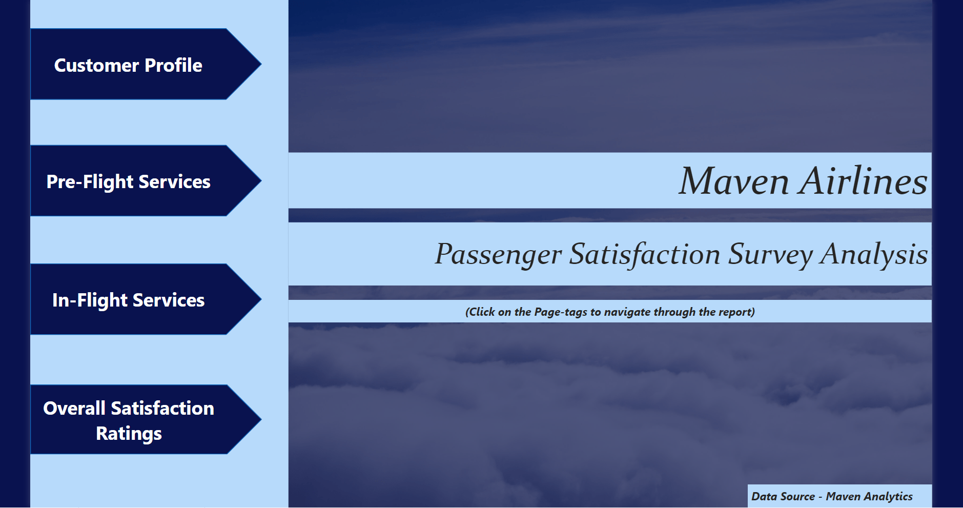 Pearl Philip's Data Analytics Project Maven Analytics