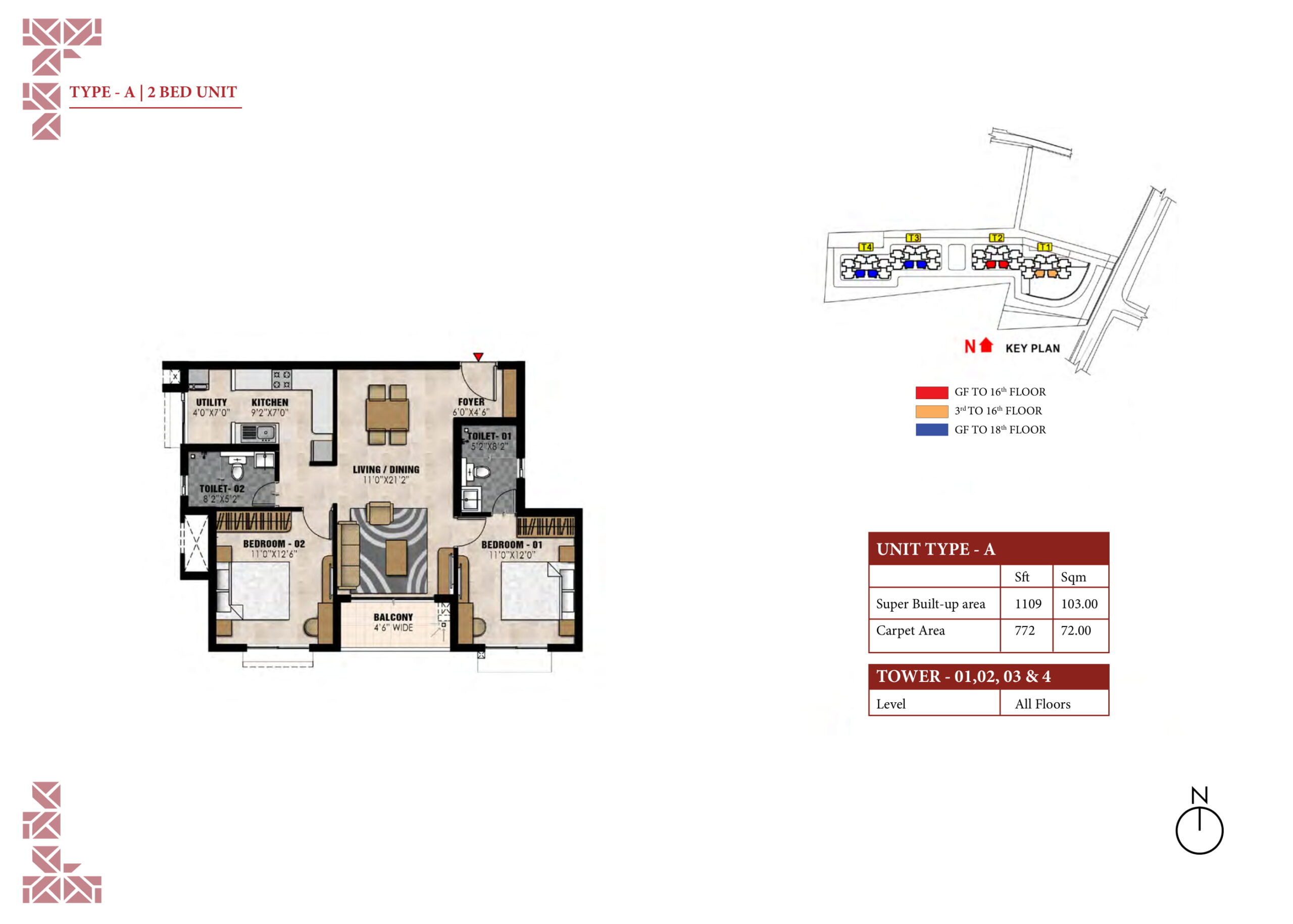 Prestige City Elysian Luxurious Apartments for Sale in Bannerghatta