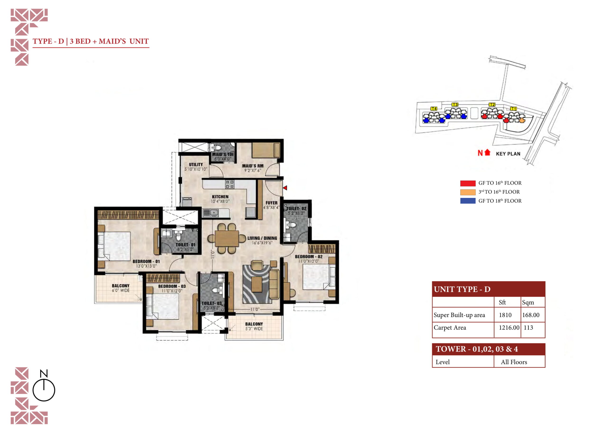 Prestige City Elysian Luxurious Apartments for Sale in Bannerghatta