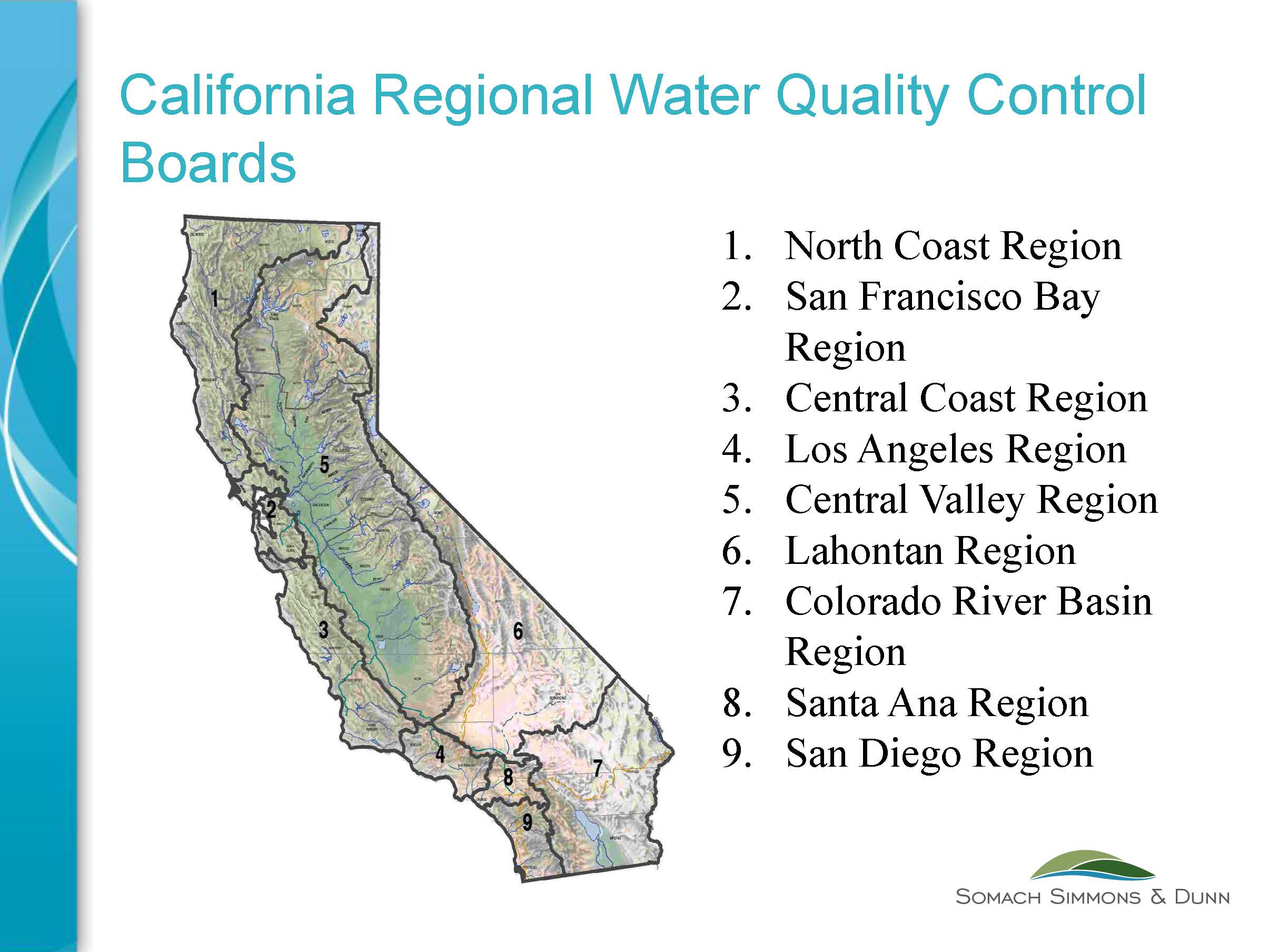 PANEL DISCUSSION D1641 How the water quality control