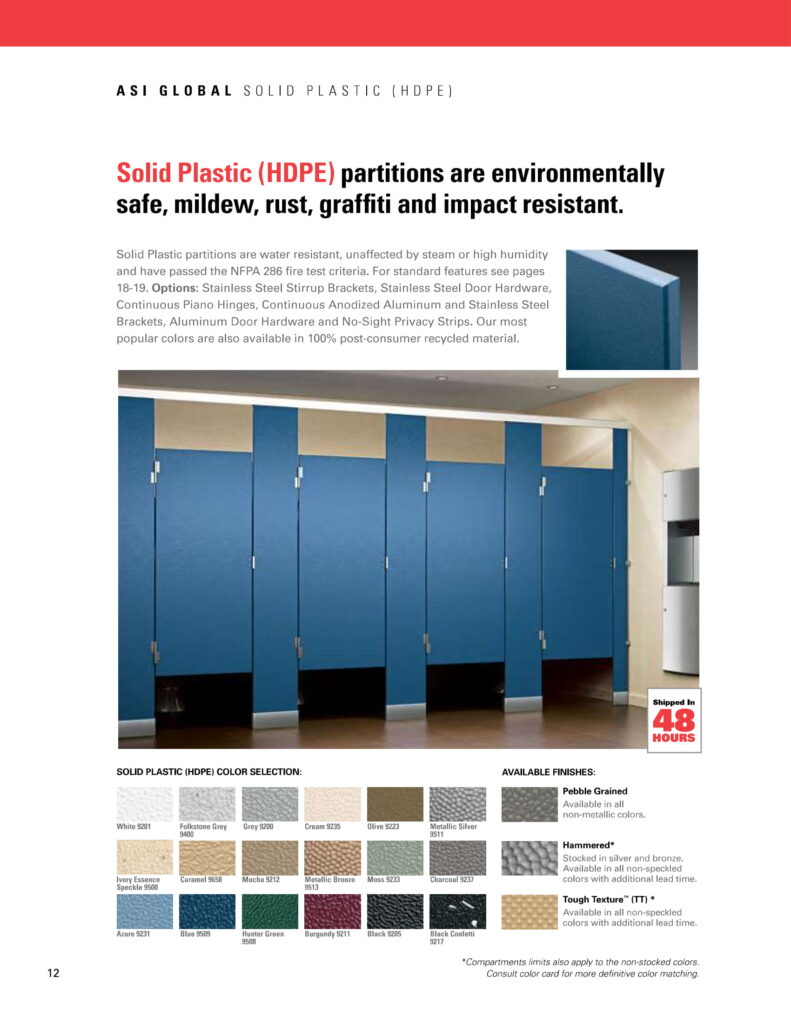 Solid Plastic Toilet Partitions Mavi New York