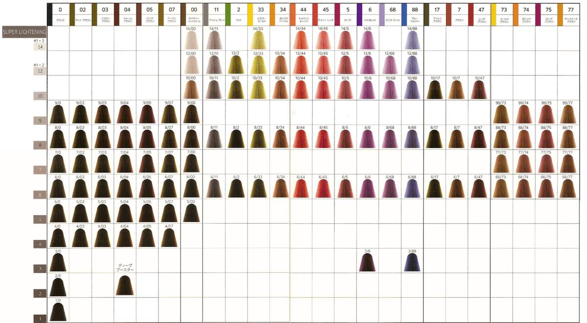 ブリーチ1回でどこまで抜ける？できる髪色をご紹介！【16選】