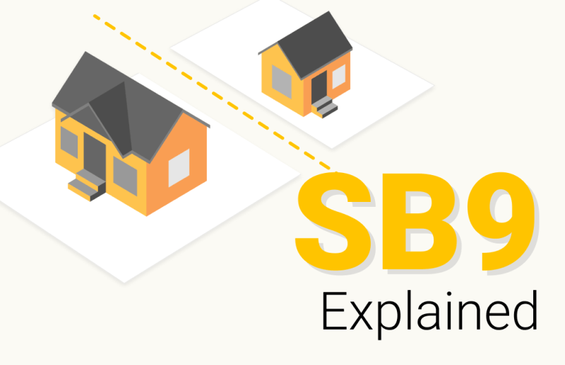 SB9 A Comprehensive Guide to LotSplits in California Maxable