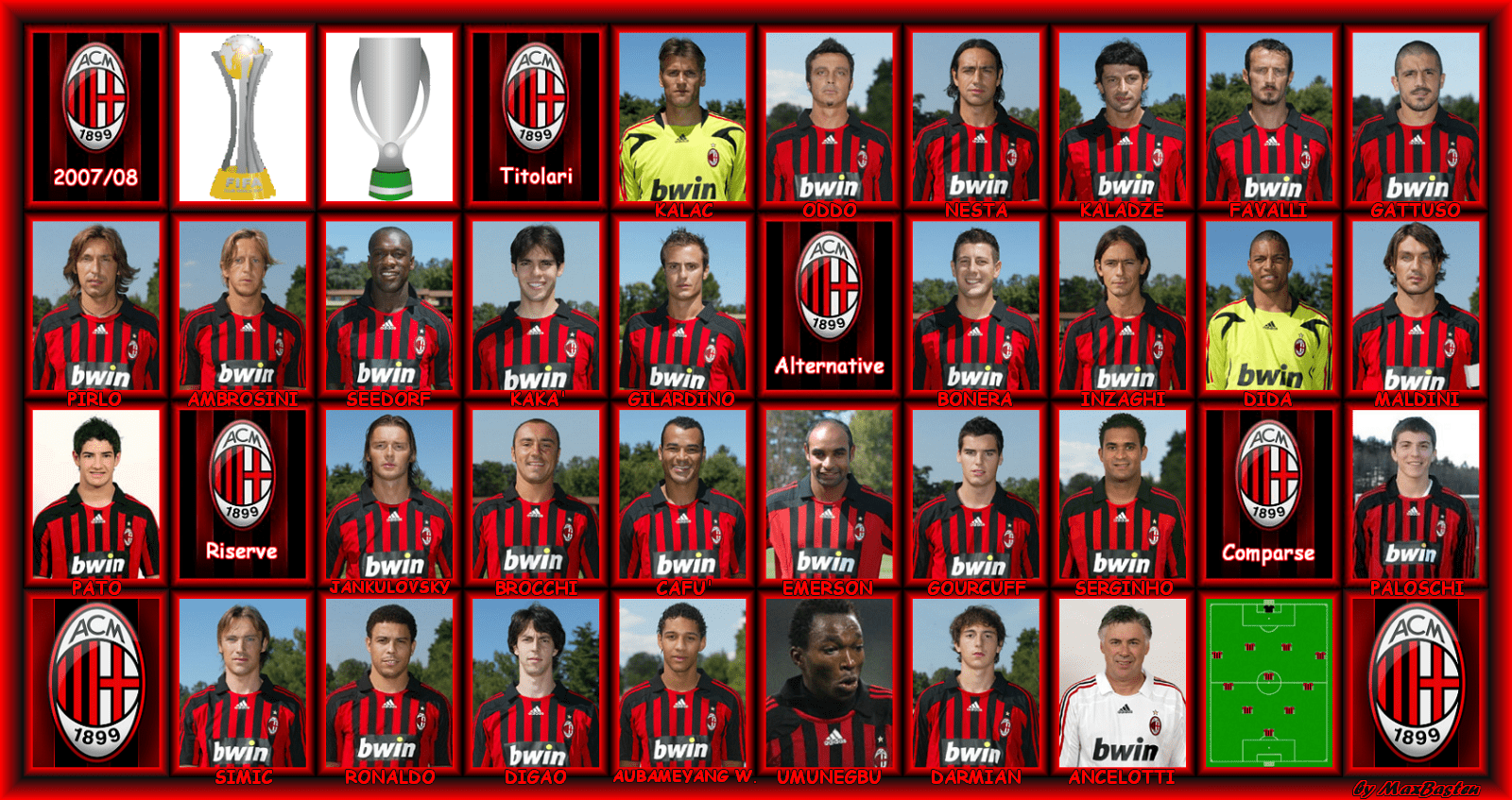 Milan Stagione 2007/08 | Milanumbers 847_x_1600_png