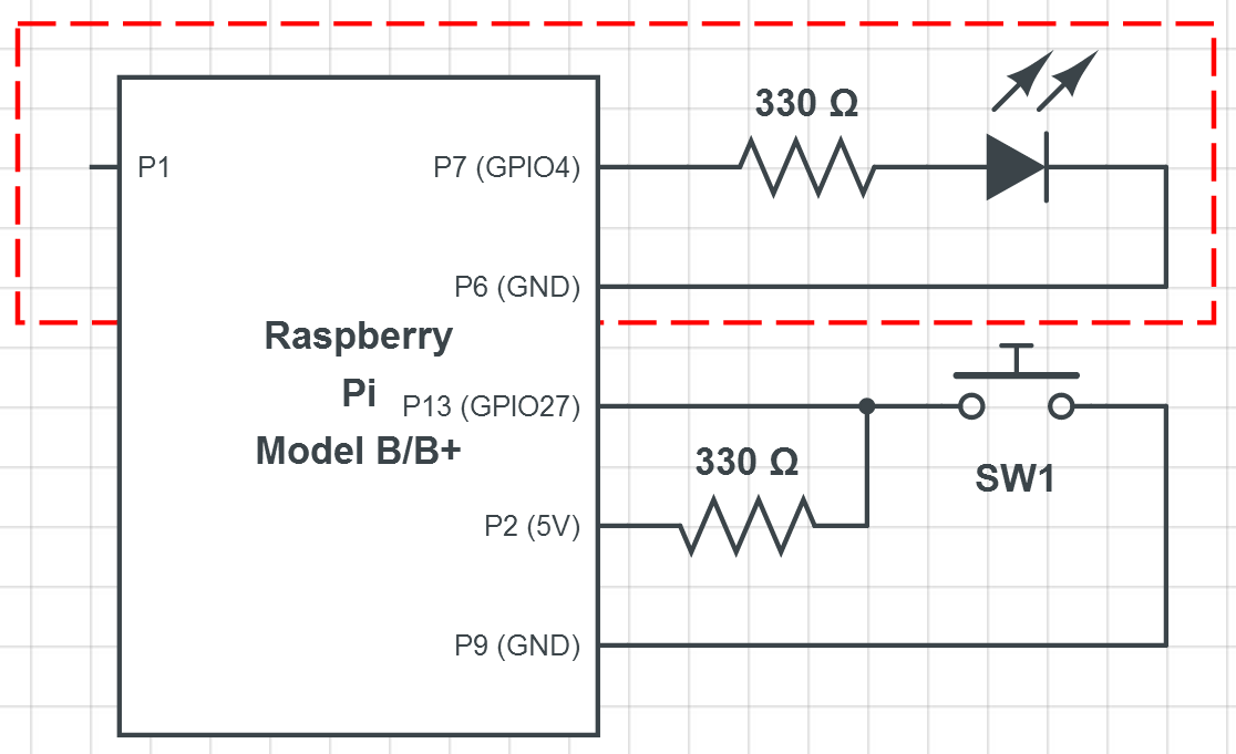 Using the Raspberry Pi GPIO with Python » maxEmbedded