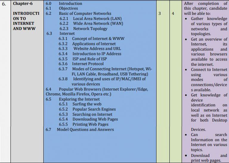 Doeacc Ccc Exam Paper 2013 communityvoices.post.