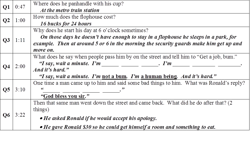 about homelessness answer key