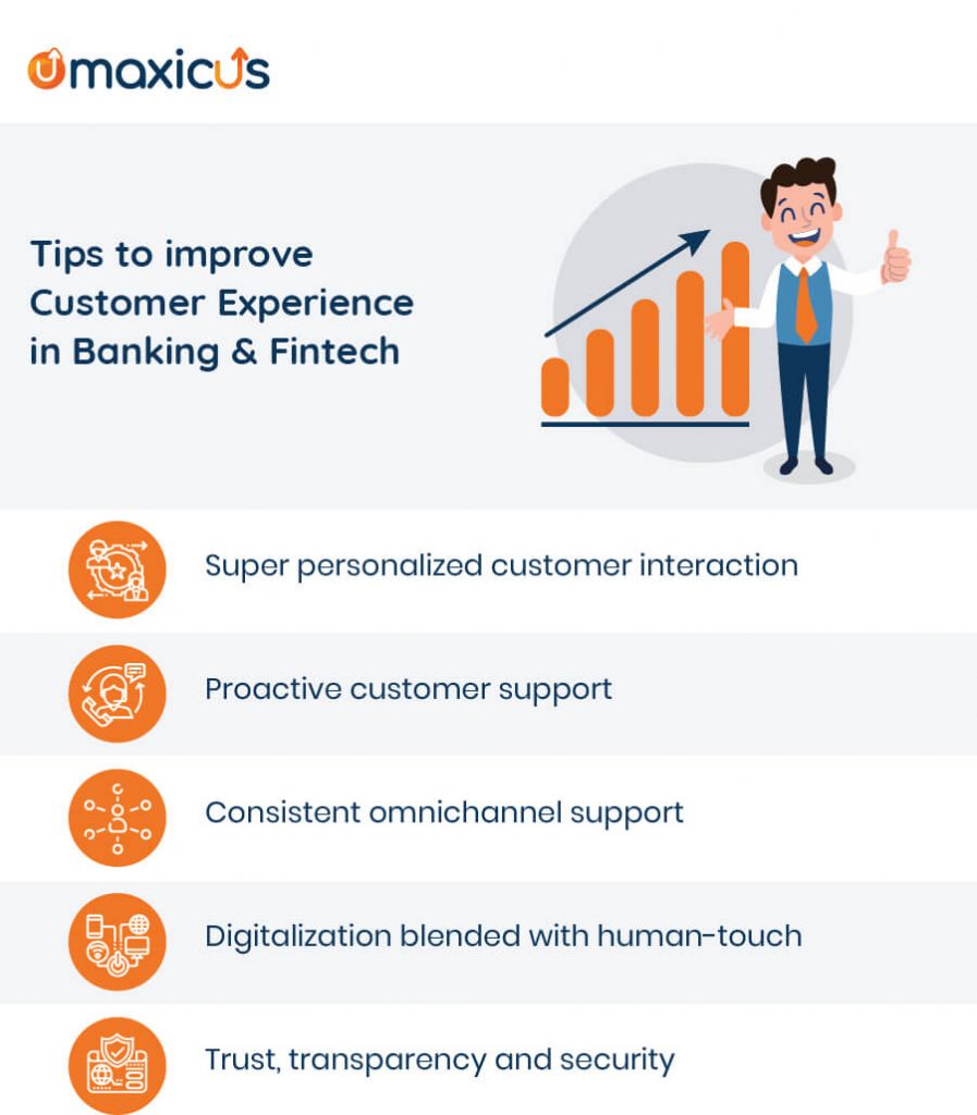 Improving customer experience in Banking & FinTech Maxicus Blog