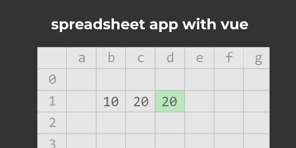 Simple spreadsheet app with vue