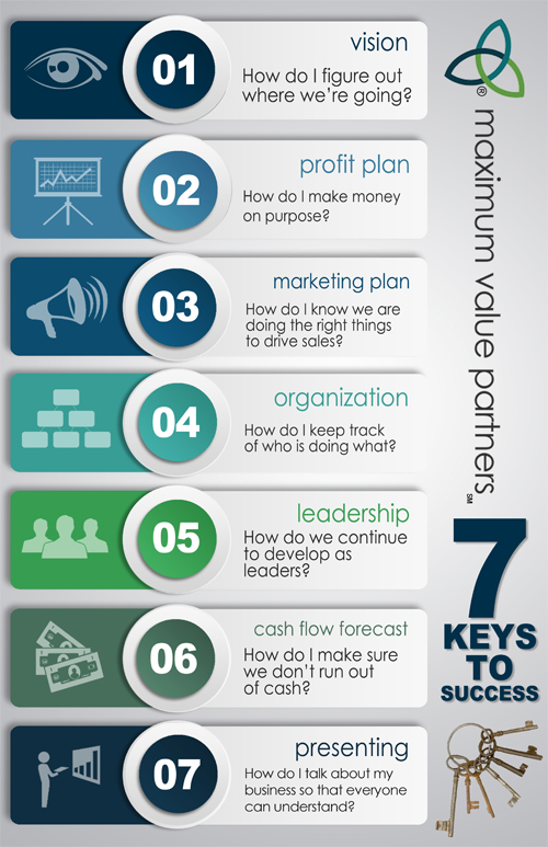 Key To Success(04)