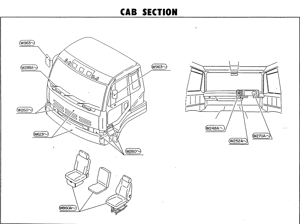 [DIAGRAM] Nissan Ud 1800 Wiring Diagram - MYDIAGRAM.ONLINE