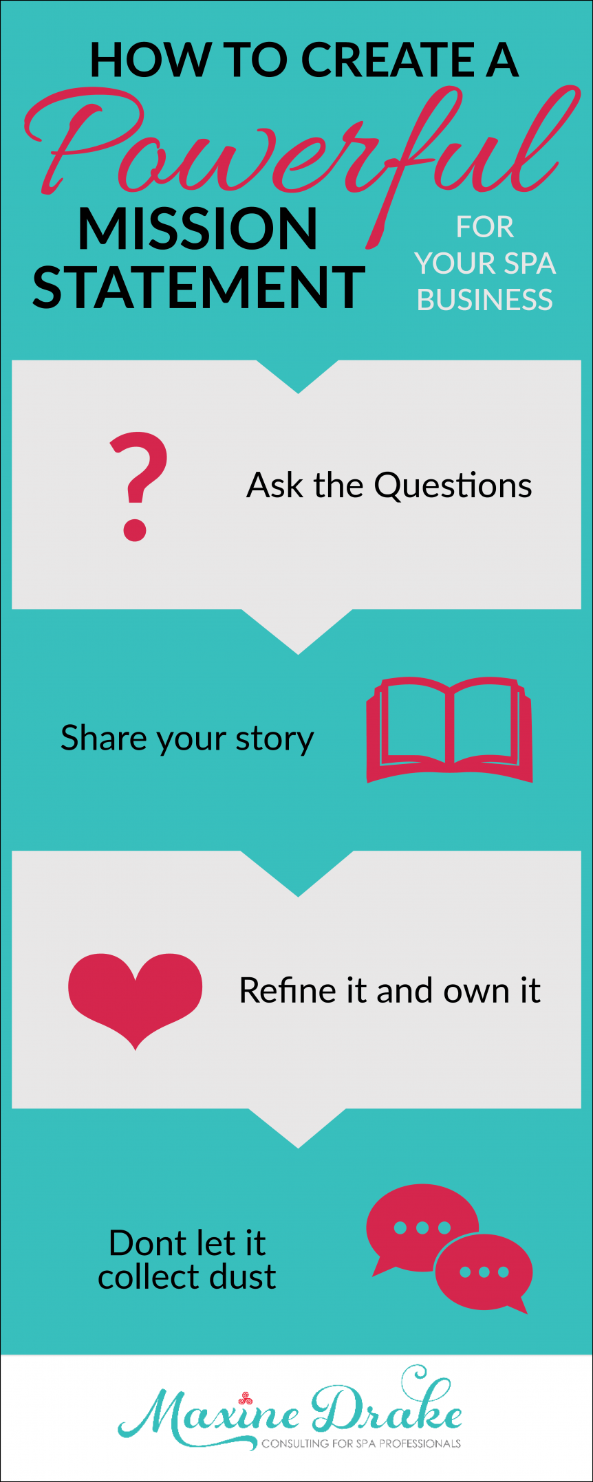 How to Write a Mission Statement For Your Spa or Esthetician Business