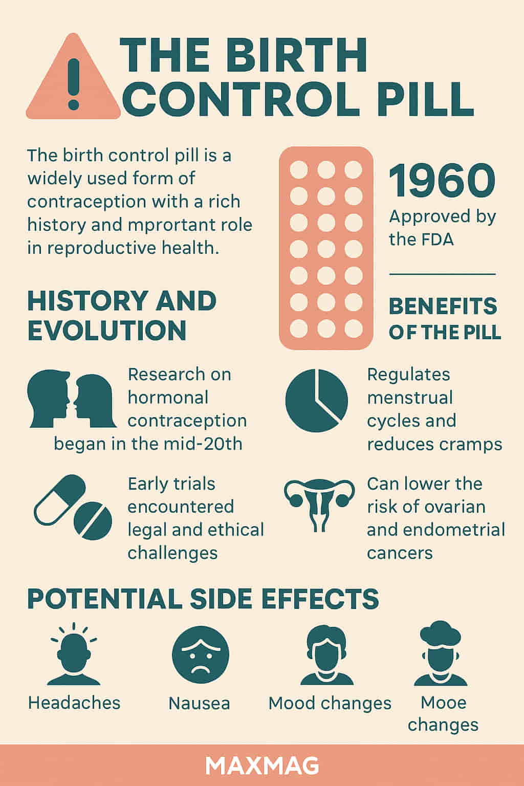 Oral Contraceptive Pill A Global Health Revolution