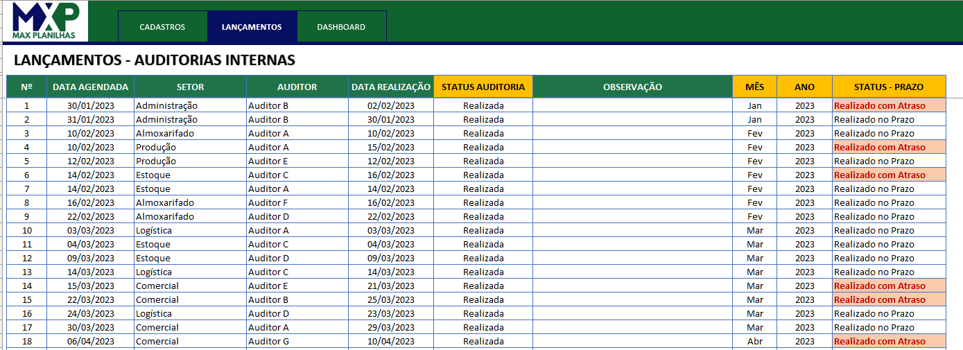 CONTROLE AUDITORIAS INTERNAS Max Planilhas