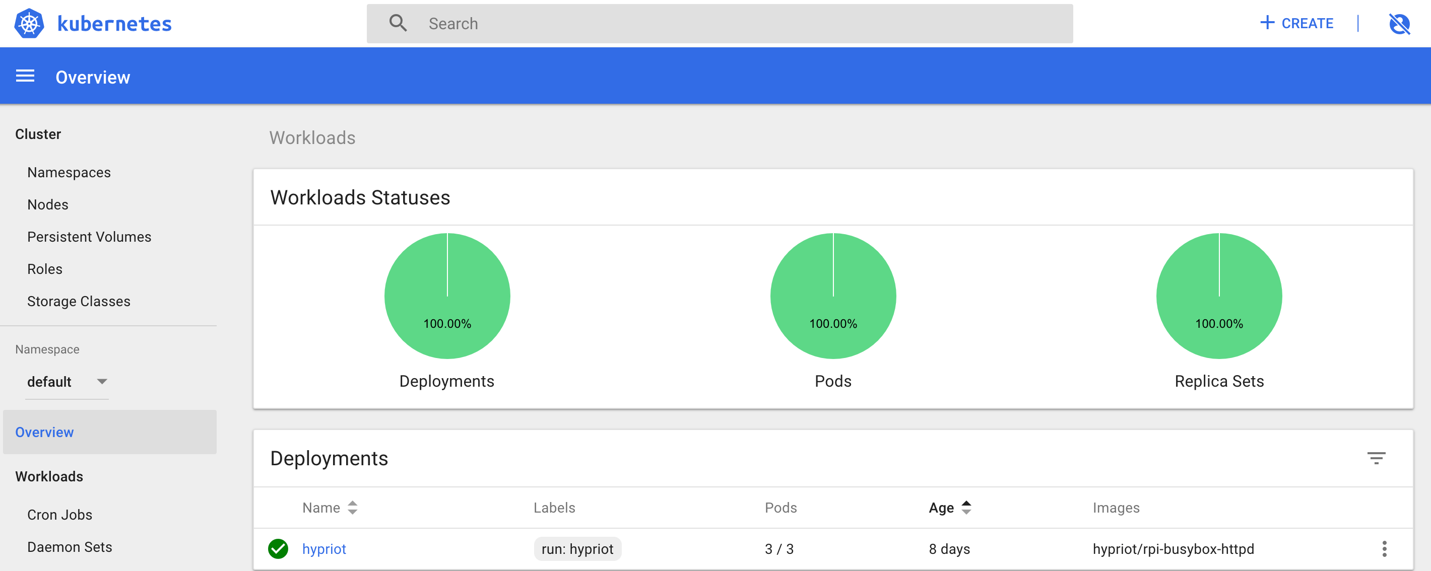 running on Raspberry Pi cluster