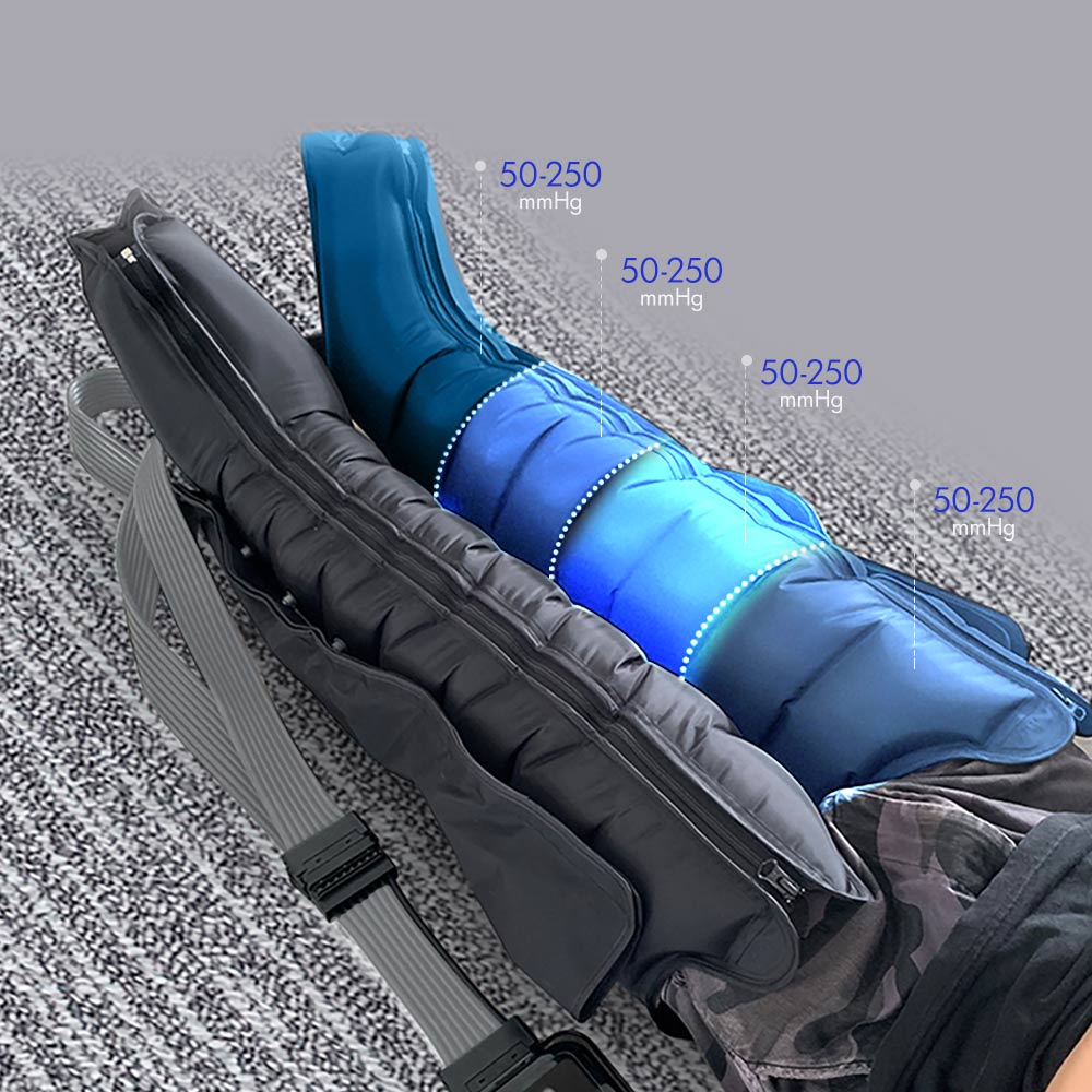 How does compression boots help swelling {en}Maxtorc, Your Trusted Premium Recovery Massage