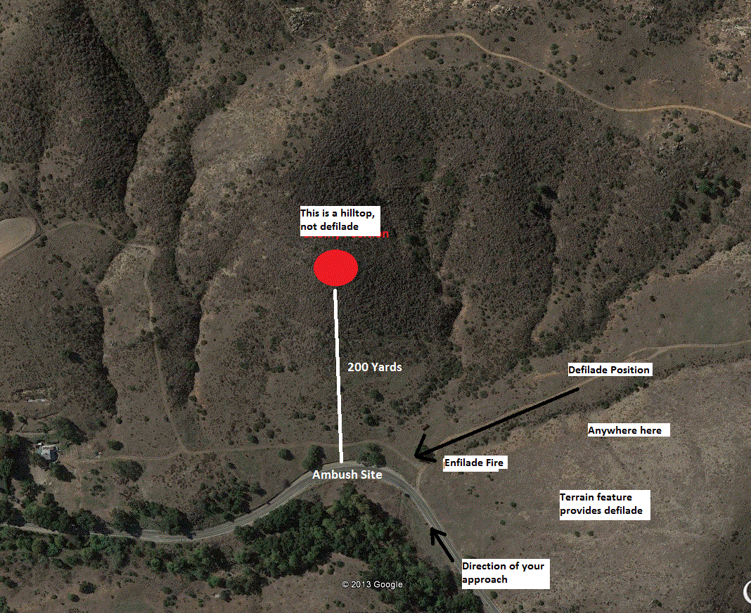 What is Enfilade & Defilade? Max Velocity Tactical