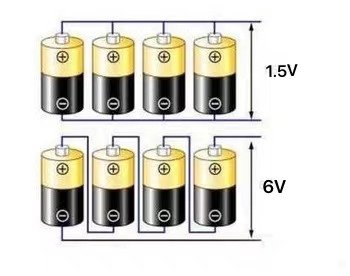 Battery in series What is the difference battery in