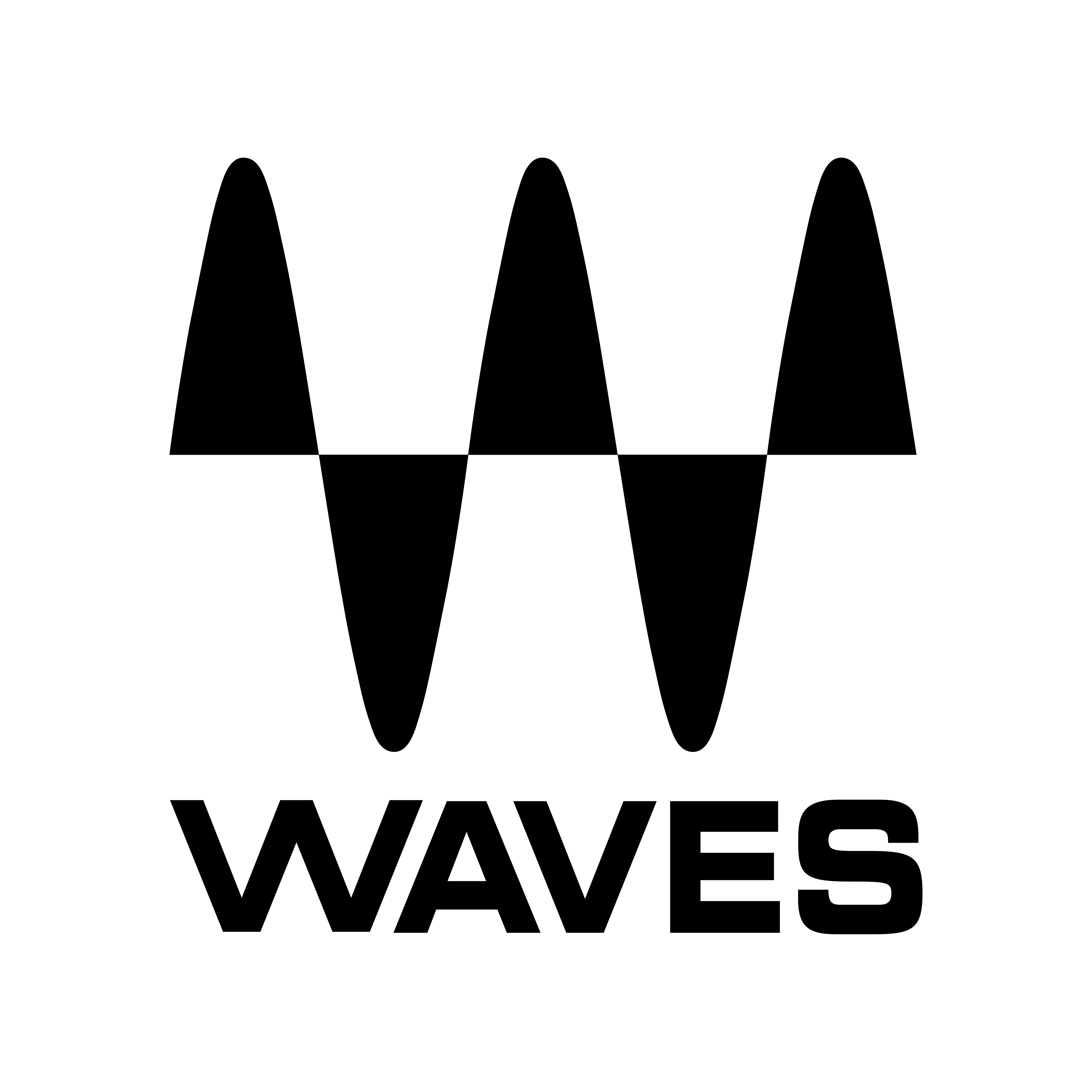 Waves Audio, Voice, and Spatial Audio Technologies