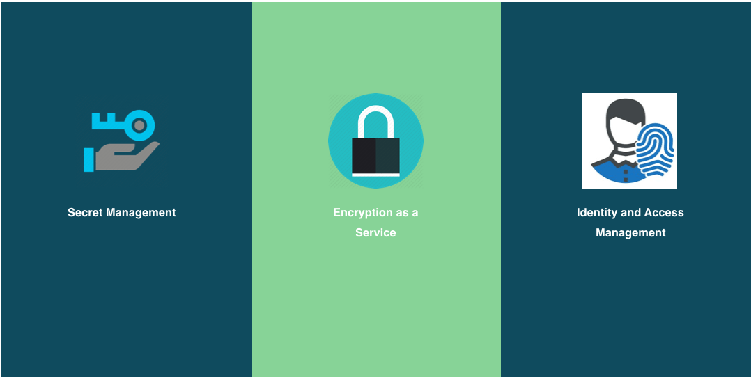 Credential Store Vault