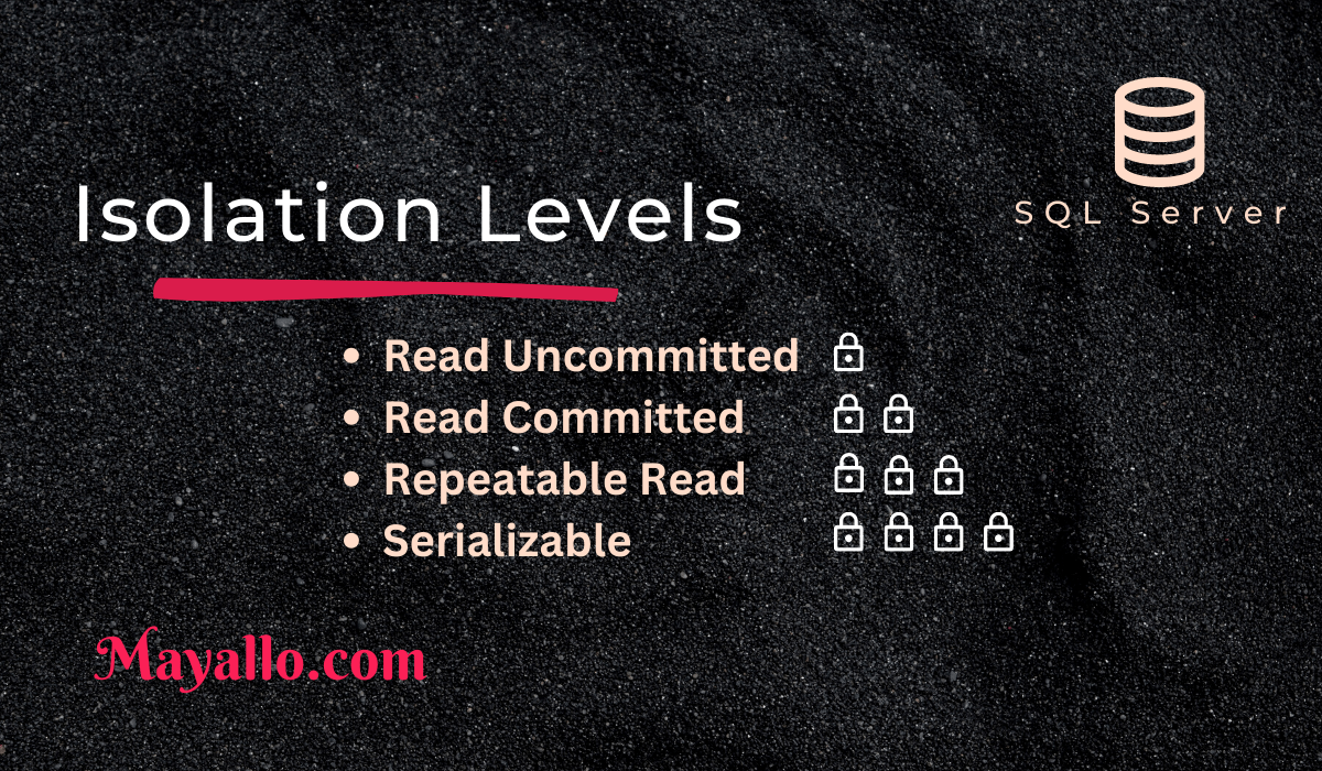 Isolation Levels In SQL Server With Examples Mayallo