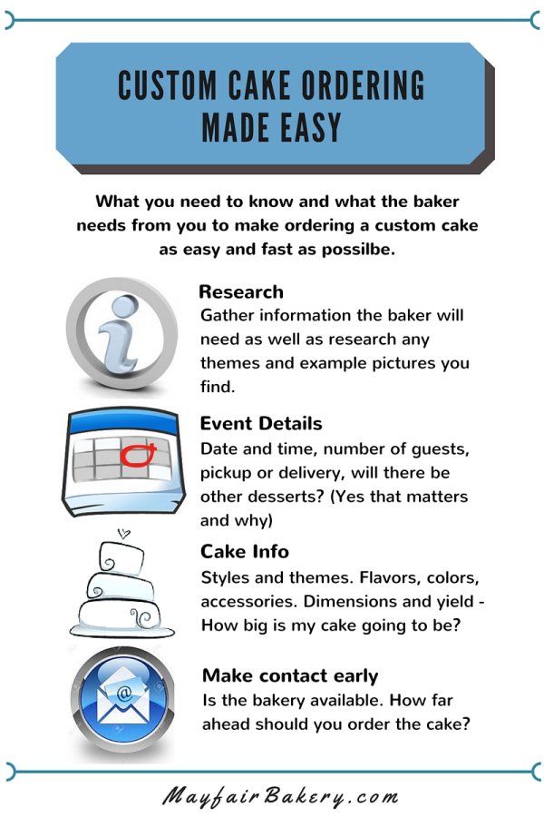 How to order a custom cake
