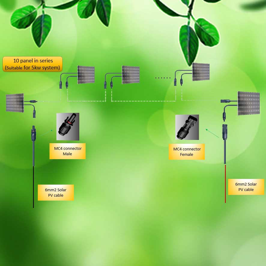 PV connect – Mayhan Industries LLC