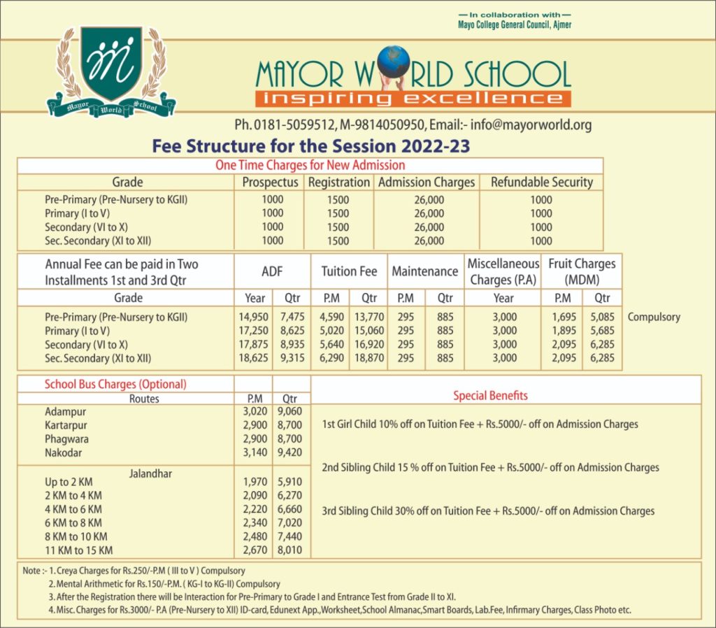 ucr calendar 2023 Fee Structure – Mayor World School – Jalandhar