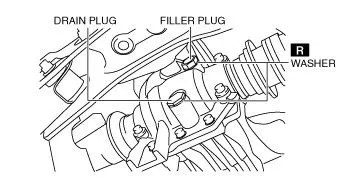 Guide: - 2016~2021 CX-9 DIY Transfer Case + Rear Differential Fluid