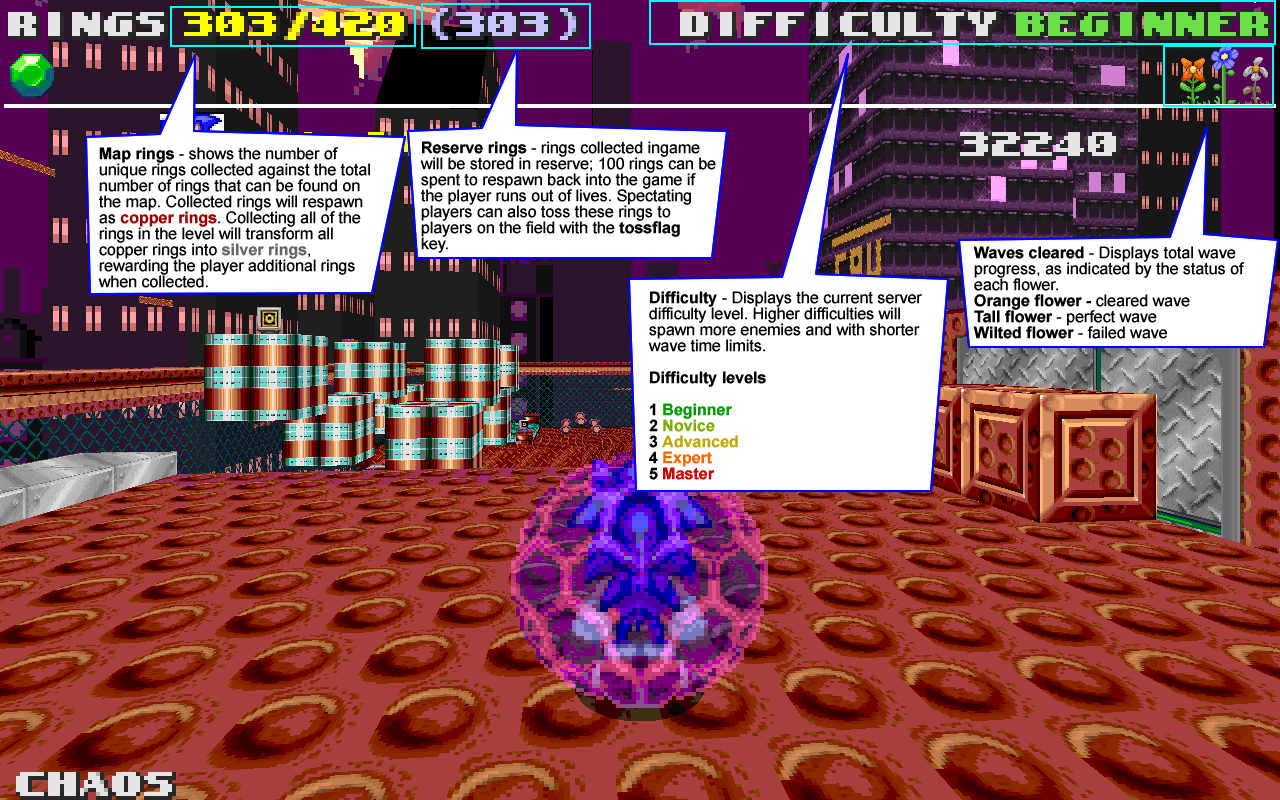 Chaos Mode SRB2 Message Board