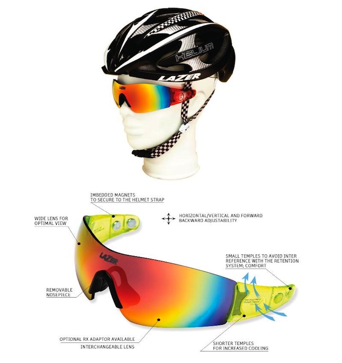 Sunglasses That Attach To Your Helmet Mountain Bike Action Magazine