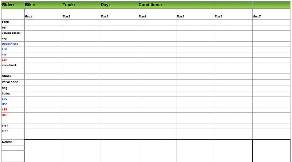 HOW TO DIALIN YOUR SUSPENSION LIKE A PRO Electric Bike Action
