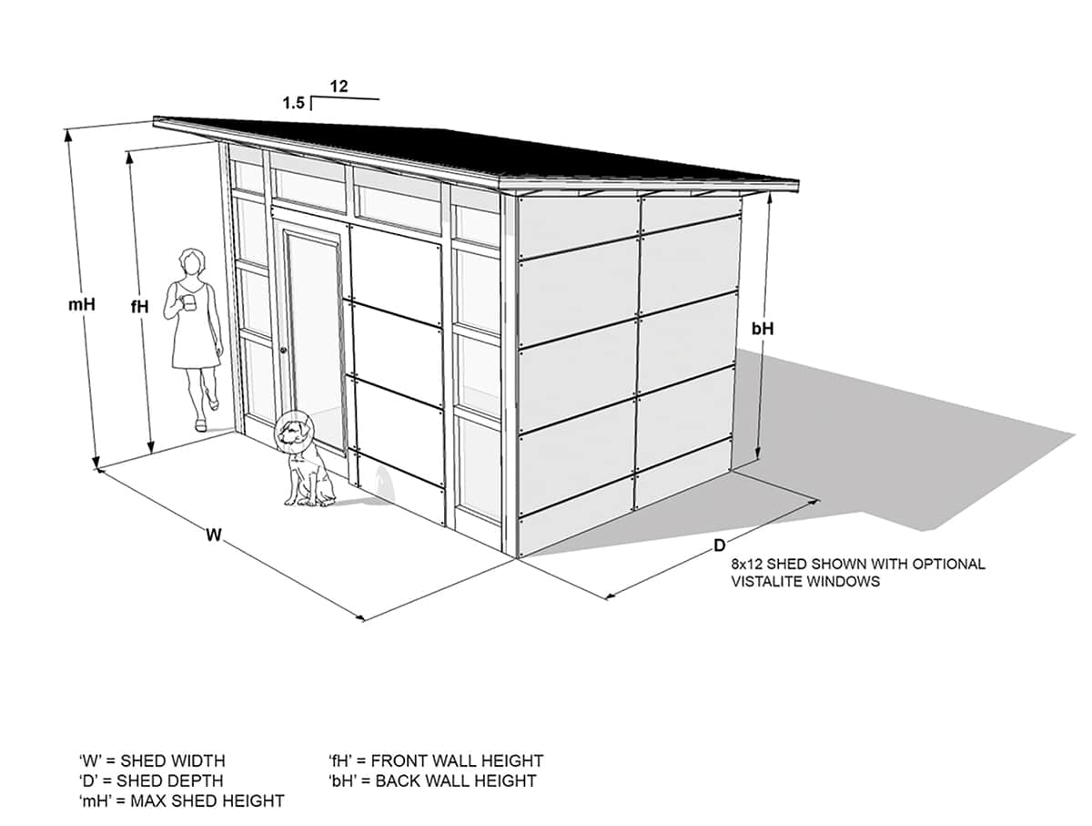 How a Backyard Bike Shed Launched a Business Mountain Bike Action Magazine