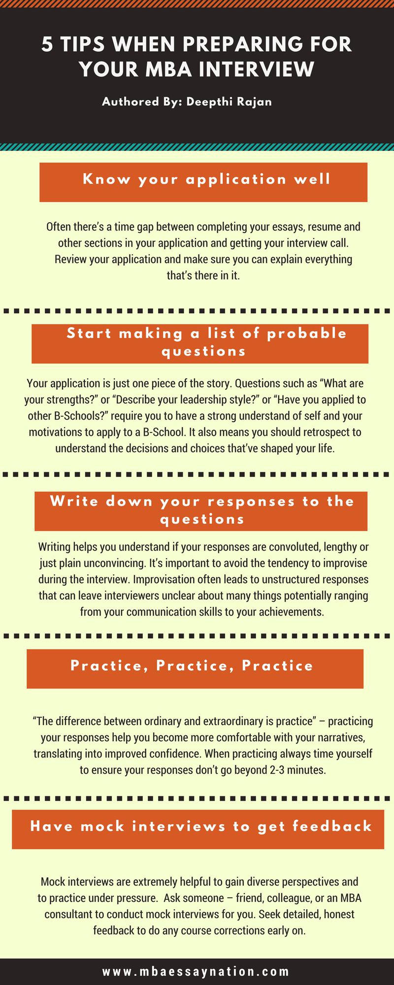 5 Tips When Preparing for Your MBA Interview [Infographic] MBAEssayNation