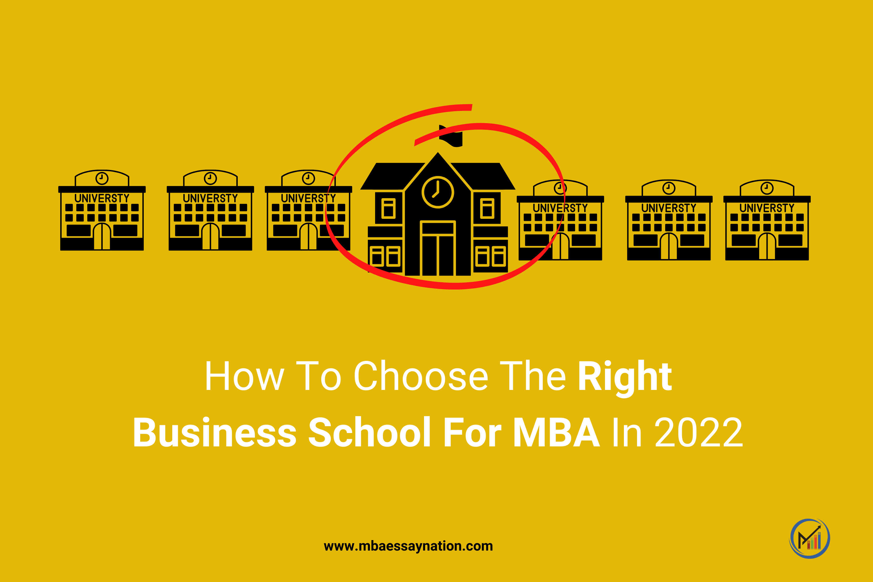 How To Choose The Right Business School For MBA In 2022